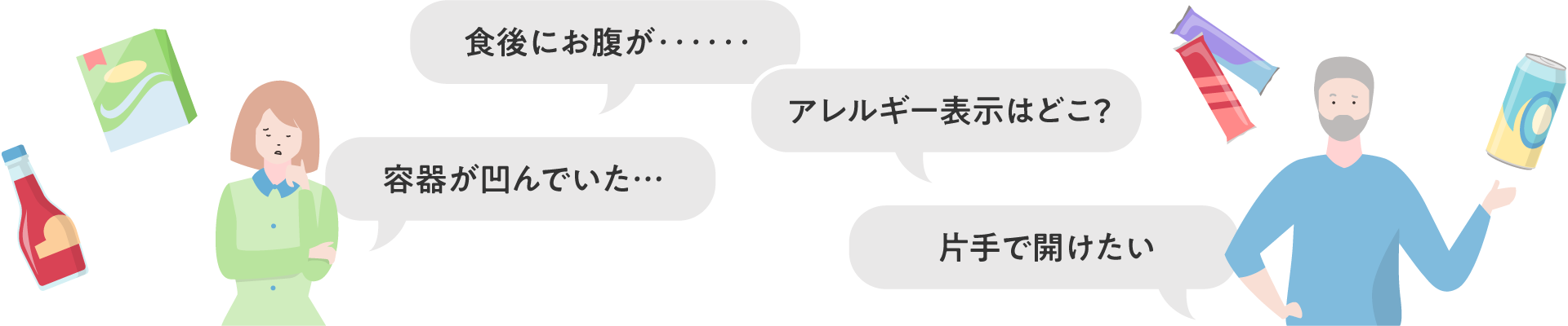 前述の内容を表した画像1