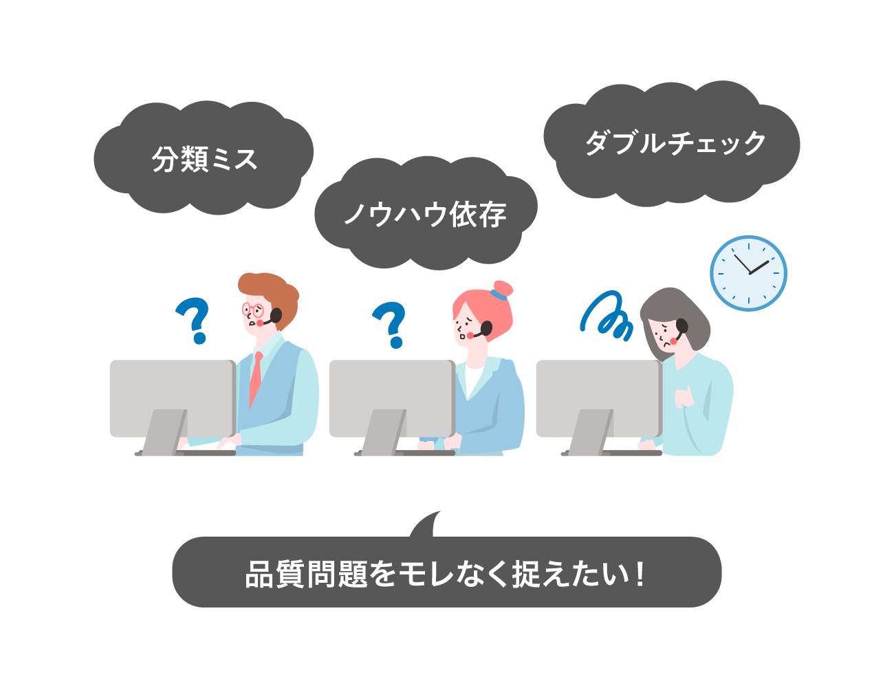 前述の内容を表した画像4