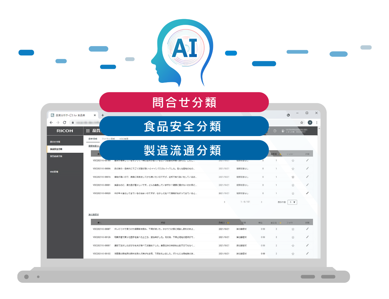 前述の内容を表した画像6