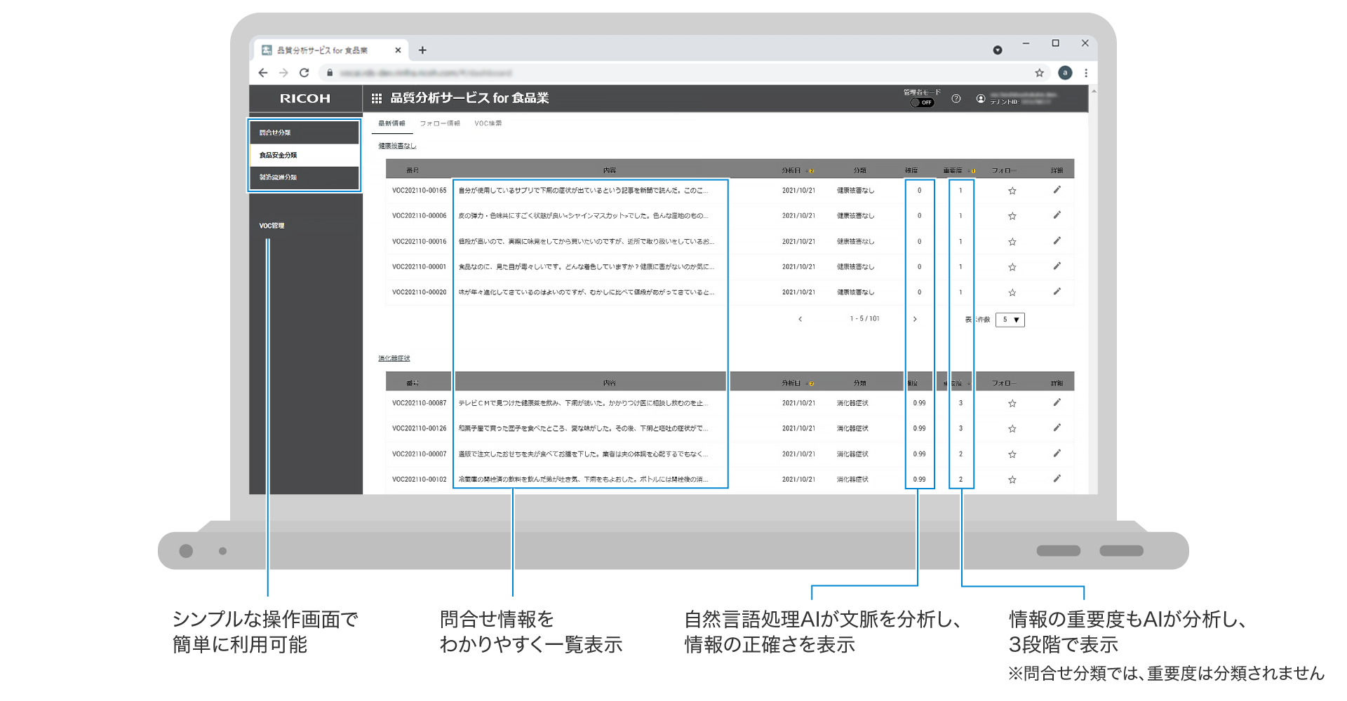 前述の内容を表した画像8