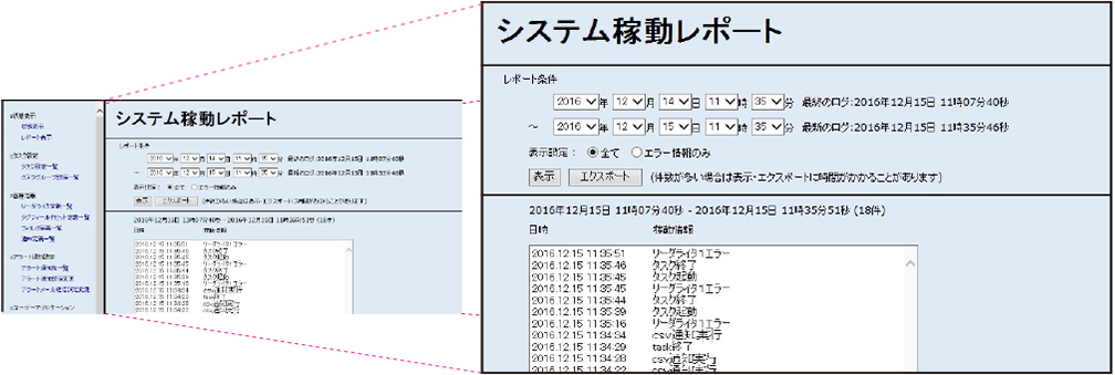前述の内容を表した画像