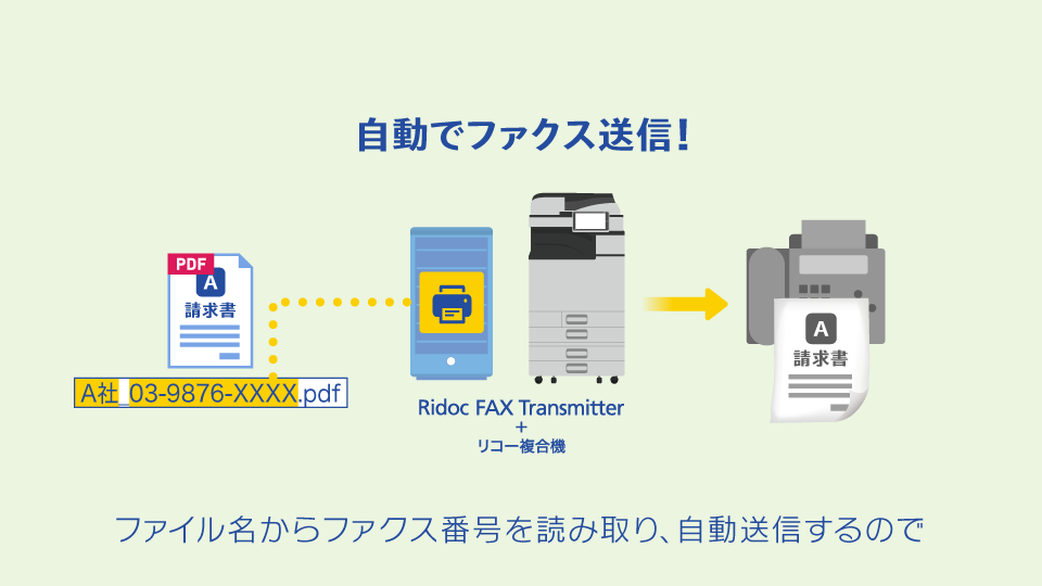 請求書のファクス送信業務が自動化できる！「RICOH Rule Based Print 電子化ドライバー」のご紹介②の動画を再生します