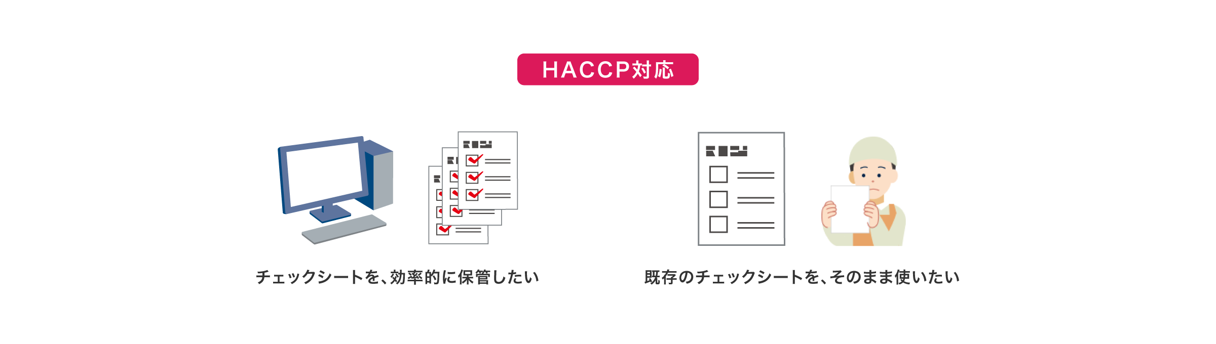 前述の内容を表した画像1