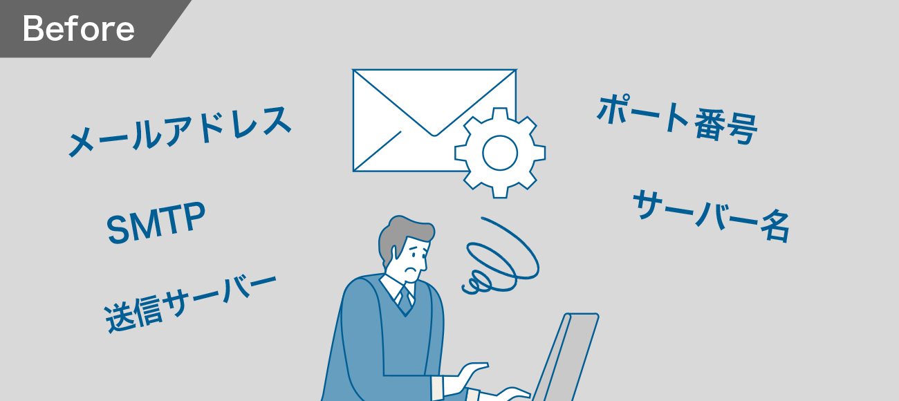 後述の内容を表したビフォーイメージ図