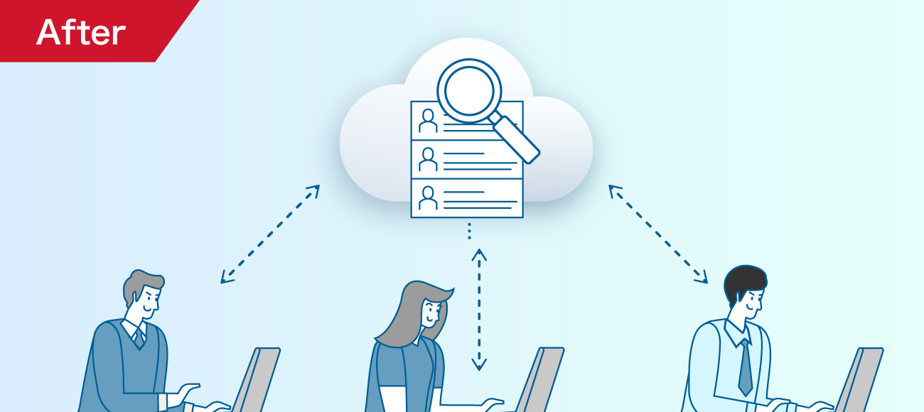後述の内容を表したアフターイメージ図2