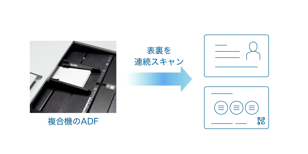 後述の内容を表したイラスト画像