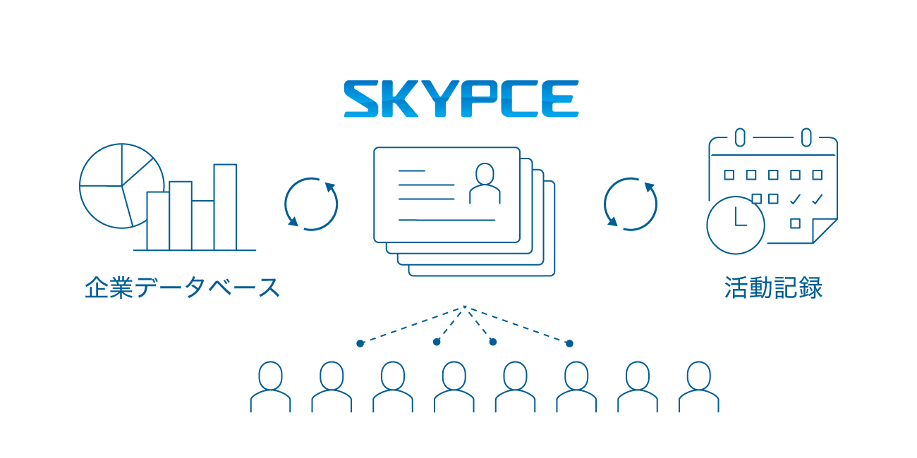 後述の内容を表したイラスト画像4