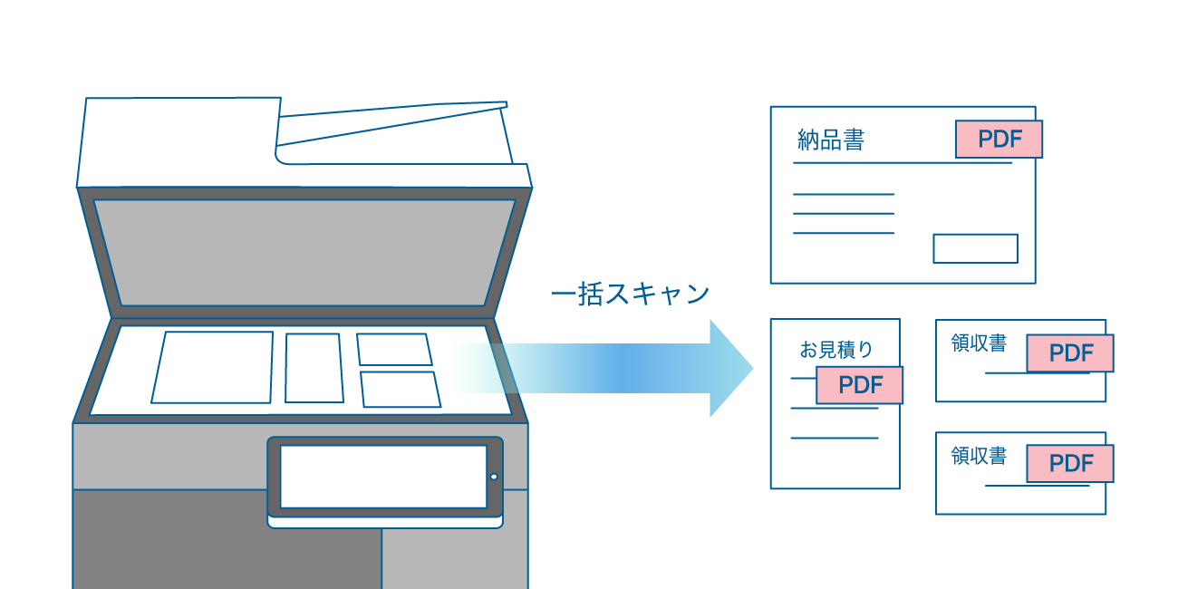 後述の内容を表したイラスト画像2