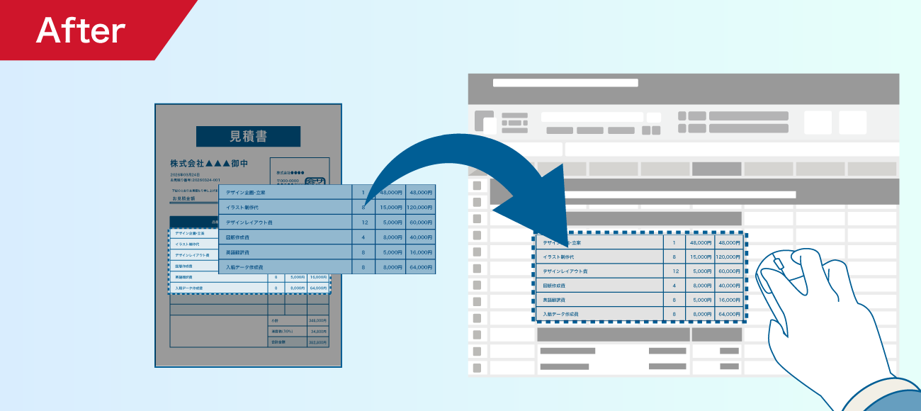後述の内容を表したアフターイメージ図