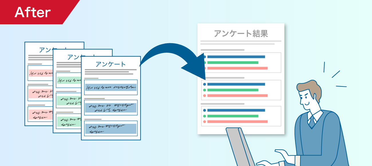 後述の内容を表したアフターイメージ図2
