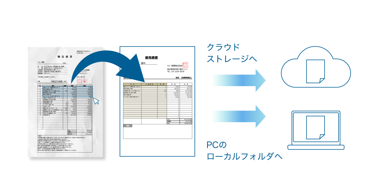 後述の内容を表したイラスト図