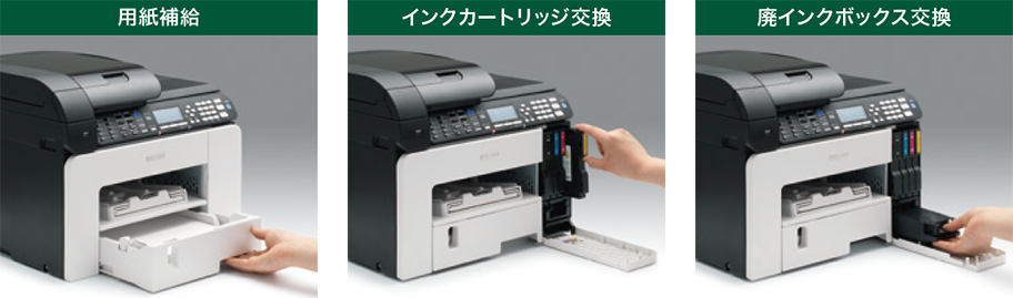 前述の内容を表した画像