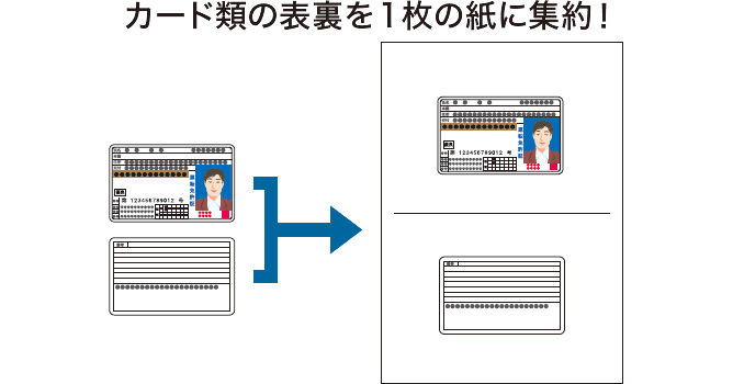 カード類の表裏を1枚の紙に集約！