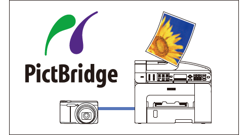 前述の内容を表した画像