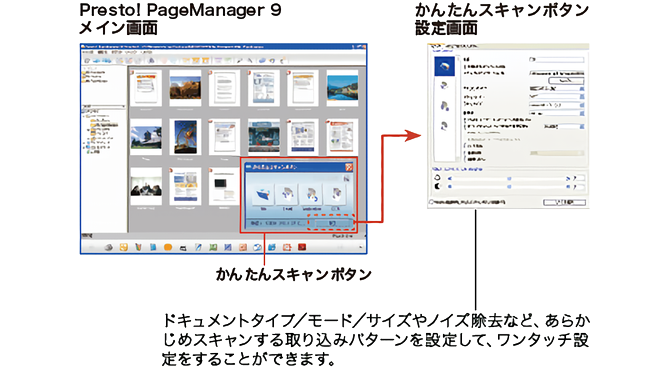 前述の内容を表した画像