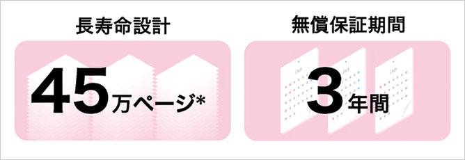 前述の内容を表した画像