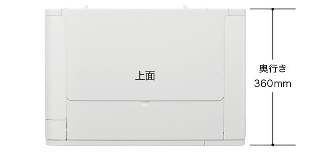 上面から見た図。奥行き360&#13212;
