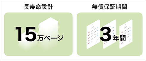 前述の内容を表した画像