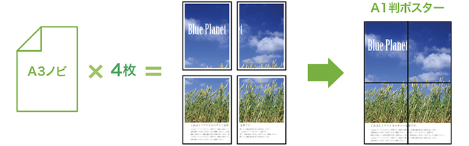 大判ポスターを図示