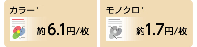 前述の内容を表した画像