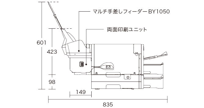 設置に必要な寸法