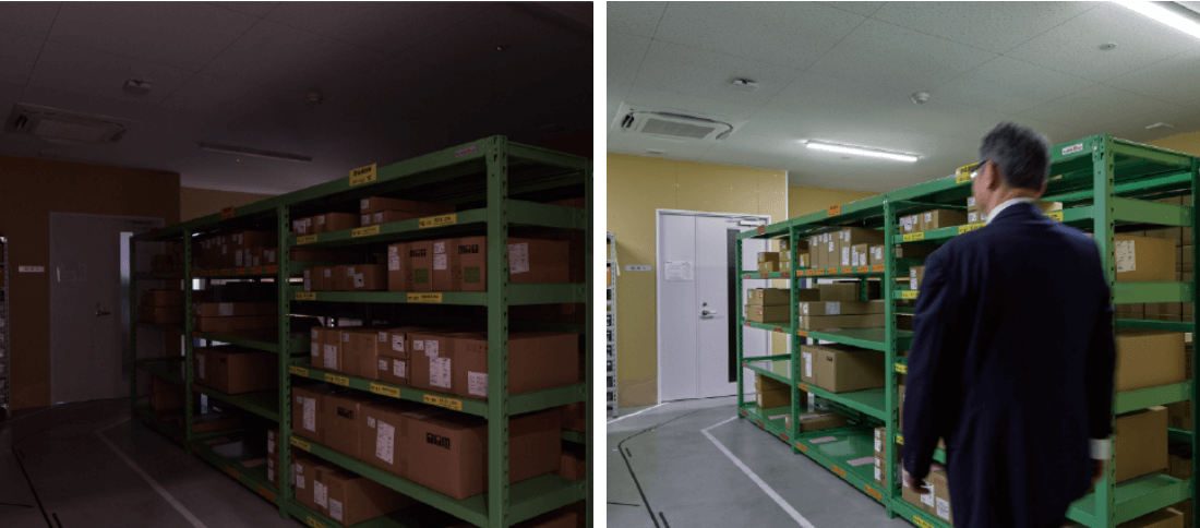 前述の内容を表した図