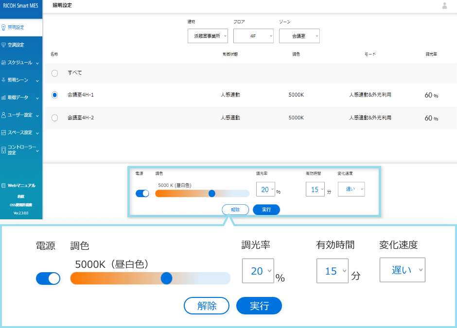 前述の内容を表した図