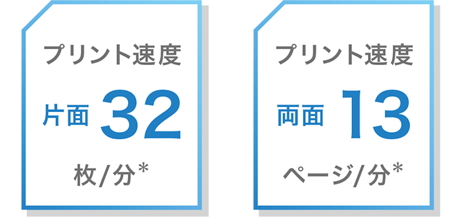 前述の内容を表した画像