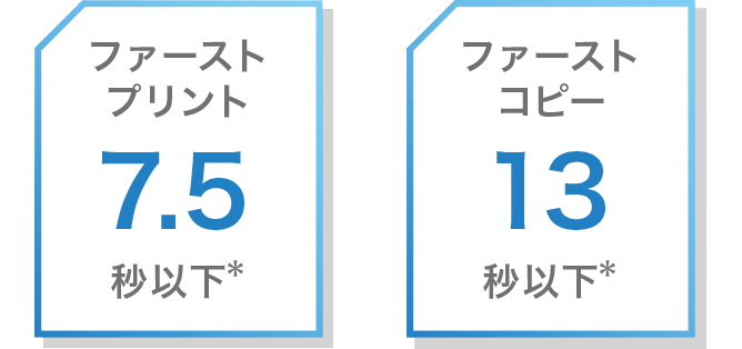前述の内容を表した画像