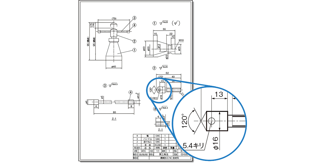 前述の内容を表した画像