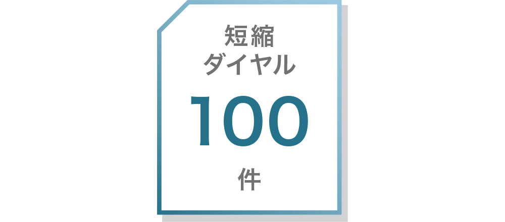前述の内容を表した画像