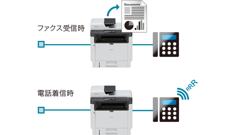 前述の内容を表した画像