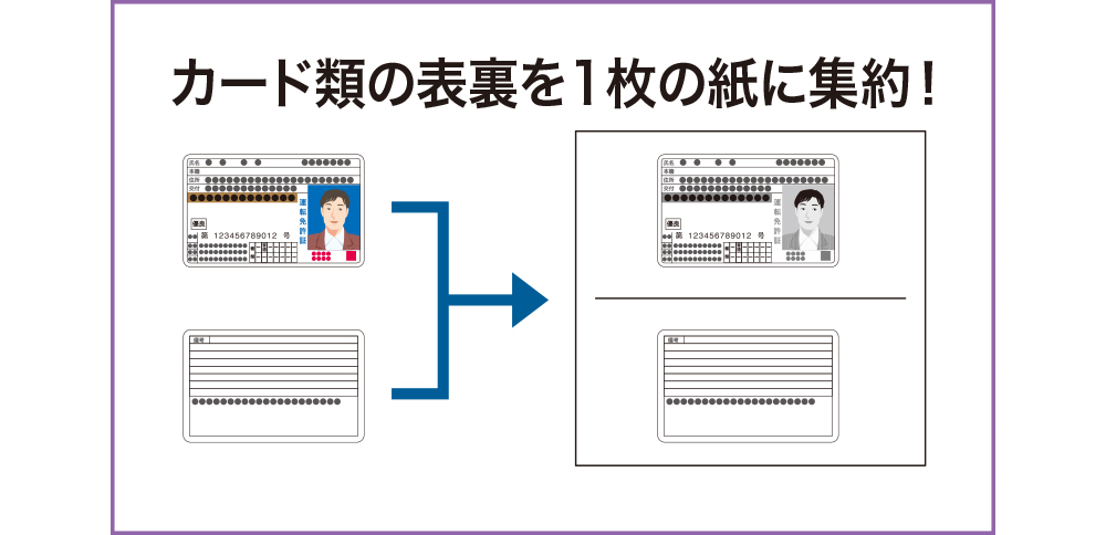 前述の内容を表した画像