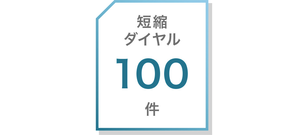 前述の内容を表した画像