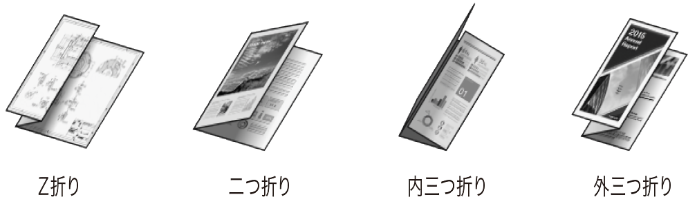 折の種類と折り方を図示