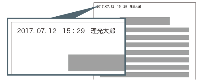 前述の内容を表した画像