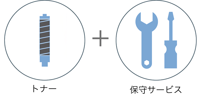 前述の内容を表した画像