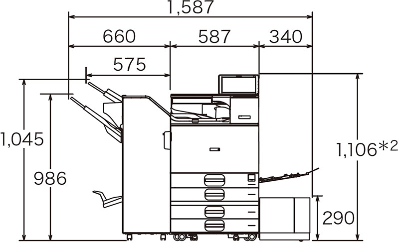 前述の内容を表した画像