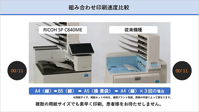 前述の内容を表した画像