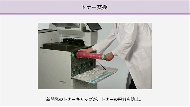 前述の内容を表した画像