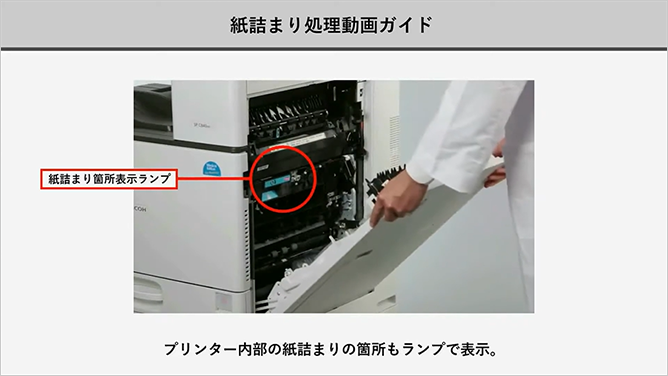前述の内容を表した画像