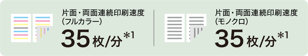 前述の内容を表した画像