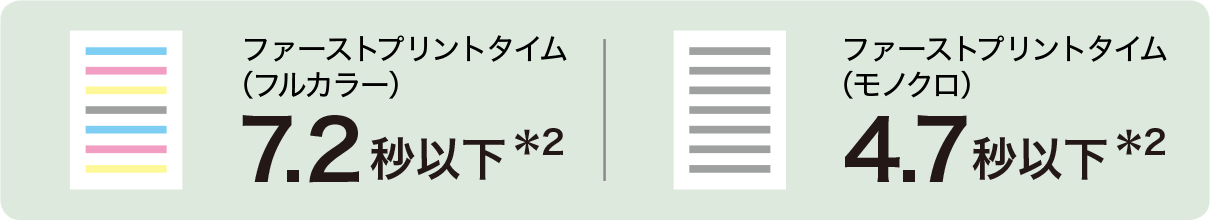 前述の内容を表した画像