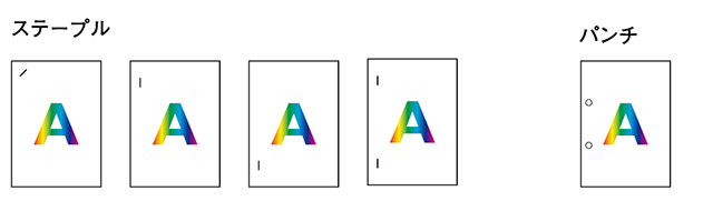 多彩なステープル、シフトソート、パンチ穴あけ、サイズ混載ステープル