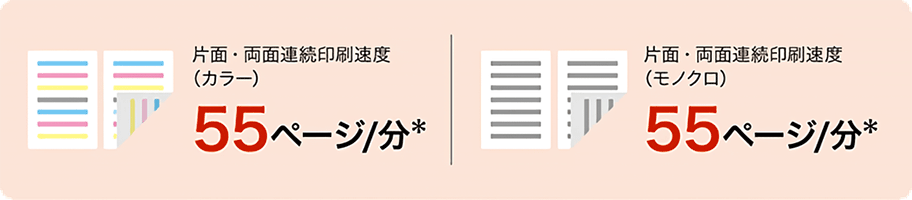 前述の内容を表した画像
