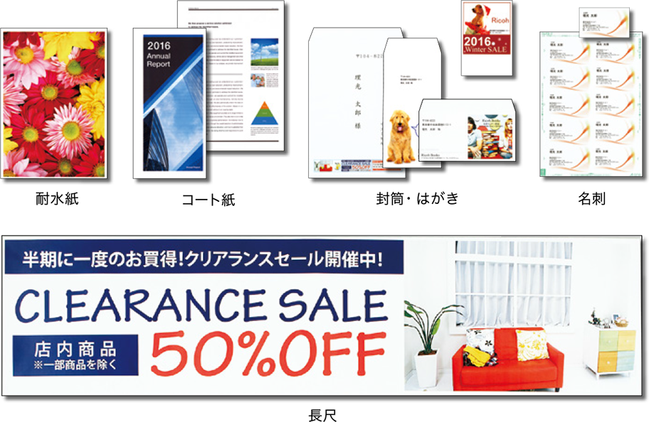 前述の内容を表した画像