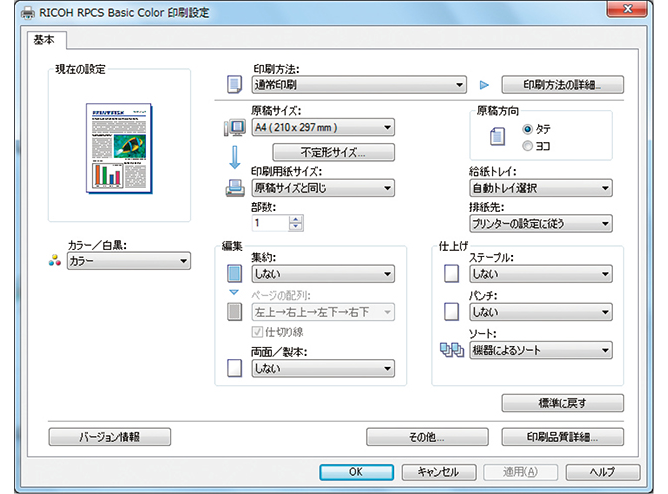 前述の内容を表した画像