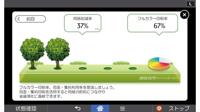 前述の内容を表した画像"