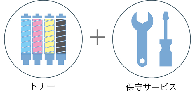 前述の内容を表した画像