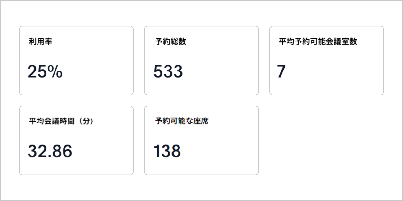 後述の内容を表した画面画像1